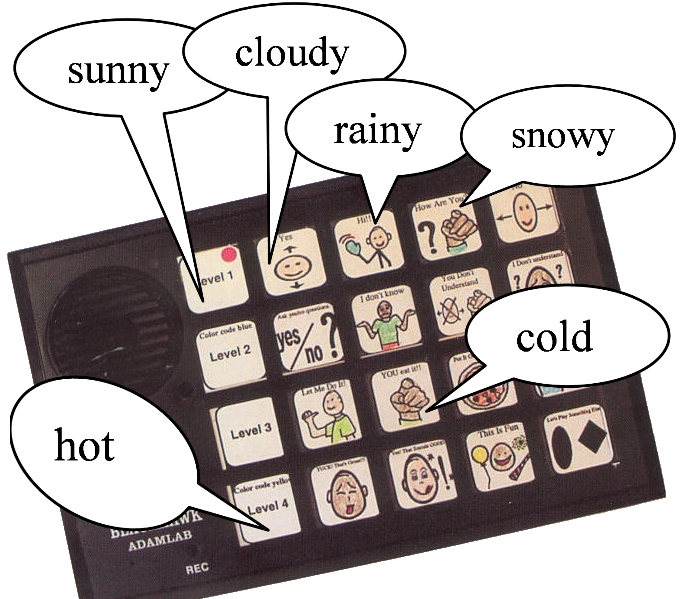 Redesigning Spaces for Children with Autism to Improve Organization